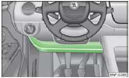 Skoda Citigo. Abb. 47 Schalttafel: Ablagefach auf der Fahrerseite