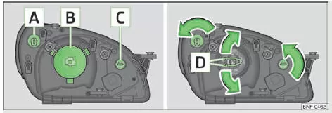 Skoda Citigo. Abb. 120 Scheinwerfer links - Motorraum: Anordnung / Lampenausbau