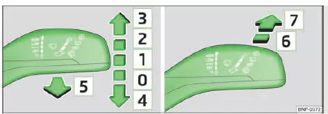 Skoda Citigo. Abb. 29 Frontscheibenwischer / Heckscheibenwischer betätigen