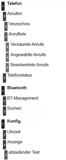Peugeot 107 Betriebsanleitung