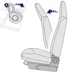Peugeot 107 Betriebsanleitung