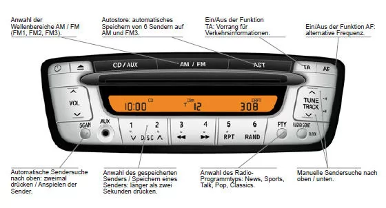 Peugeot 107 Betriebsanleitung
