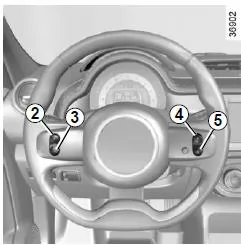 Renault Twingo. Betätigungen