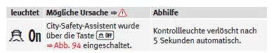SEAT Mii Betriebsanleitung