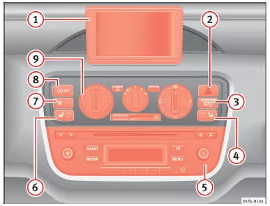 SEAT Mii Betriebsanleitung