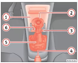 SEAT Mii Betriebsanleitung