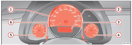 SEAT Mii Betriebsanleitung
