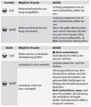 SEAT Mii Betriebsanleitung