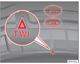 SEAT Mii Betriebsanleitung
