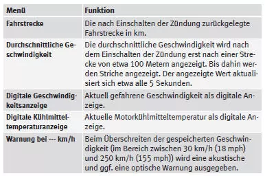 SEAT Mii Betriebsanleitung