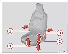 SEAT Mii Betriebsanleitung